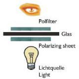 polfilteranordung-medium.jpg